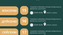 Шымкент қаласының тұрғындары