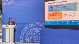 Созақ ауданының экономикалық әлеуеті
