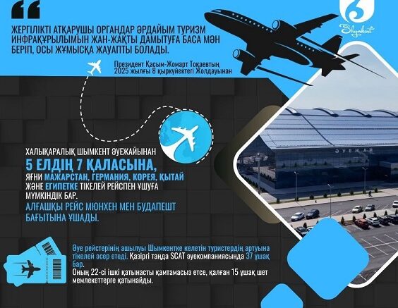 Жеті қалаға тікелей халықаралық әуе рейстері іске қосылды