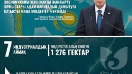 Биыл Шымкентке тартылатын инвестиция 1 триллион теңгеден асады