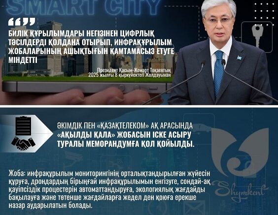 Цифрландыру бағытында жүйелі жұмыс жүргізілуде