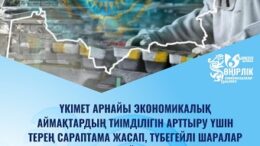 экономика