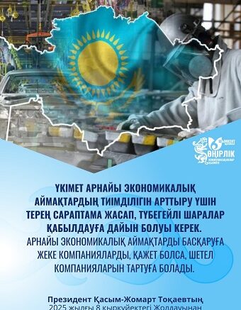 экономика