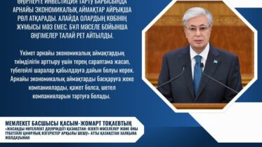 аймақтардың инвестициялық тартымдылық индексін