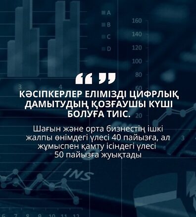 Цифрлық активтердің мемлекеттік қоры – экономикалық серпіннің жаңа бағыты
