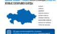 сыртқы және ішкі саясат