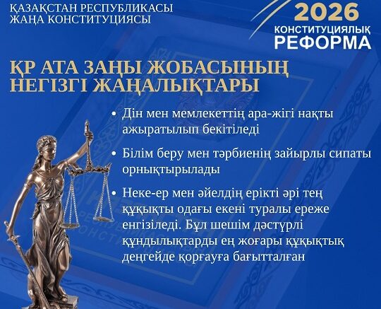 конституциялық реформа