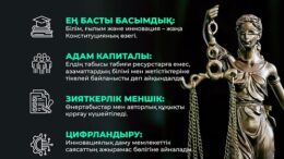 болашаққа бағдар