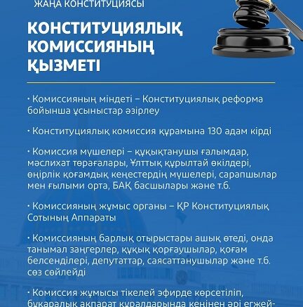 Конституциялық комиссия