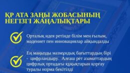 конституциялық реформа