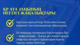 Конституциясының негізгі жаңалықтары