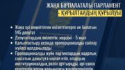 бірпалаталы парламенттің құрылуы