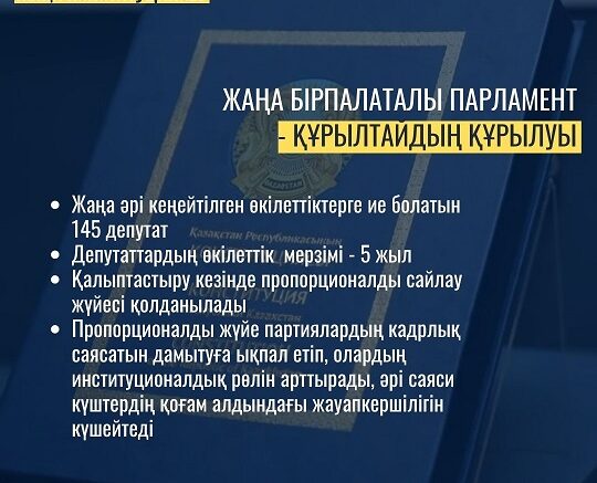бірпалаталы парламенттің құрылуы