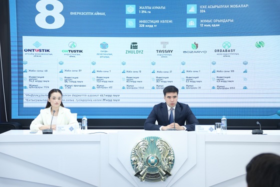 өнеркәсіп өсімі