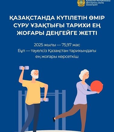 өмір сүру ұзақтығы