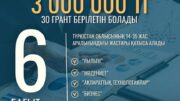 «Тәуелсіздік ұрпақтары» грантын (бұдан әрі - грант) беру жөніндегі конкурс