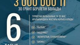 «Тәуелсіздік ұрпақтары» грантын (бұдан әрі - грант) беру жөніндегі конкурс