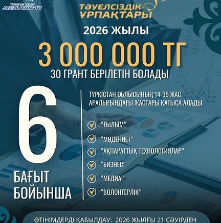«Тәуелсіздік ұрпақтары» грантын (бұдан әрі - грант) беру жөніндегі конкурс